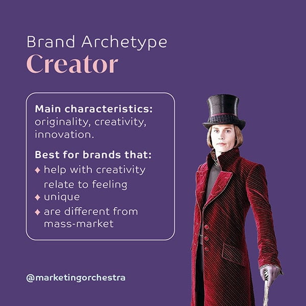 Marketing Orchestra 12 brand archetypes Creator