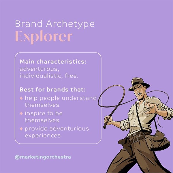 Marketing Orchestra 12 brand archetypes Explorer