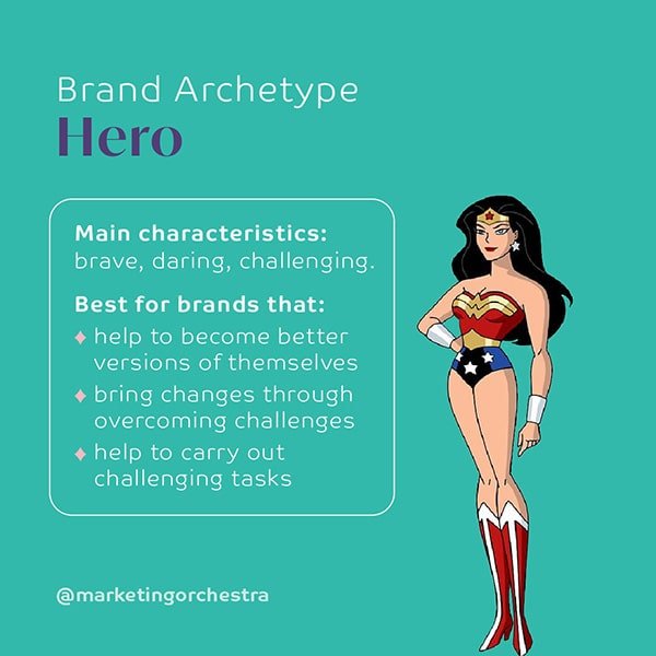 Marketing Orchestra 12 brand archetypes Hero